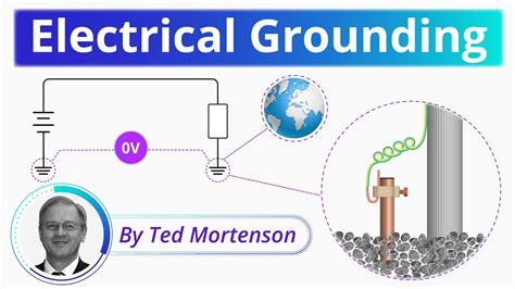 how to ground electrical equipment